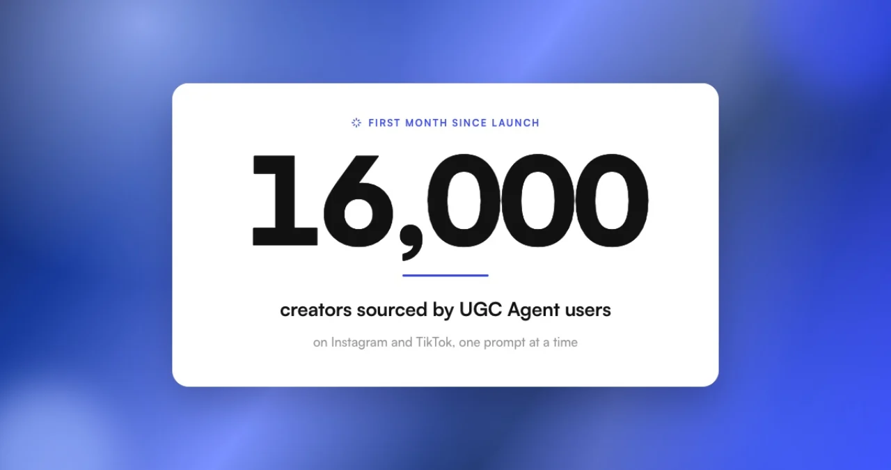 16,000 creators sourced by UGC Agent users on Instagram and TikTok during the first month