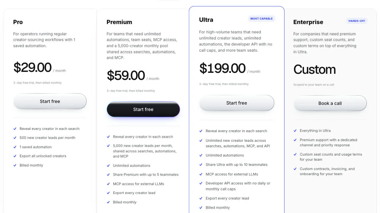 UGC Agent plan comparison with Premium at $59 and Ultra at $199 per month