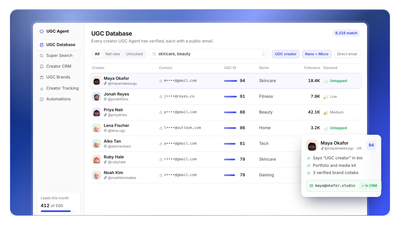 UGC Database view with creators, masked emails, UGC fit scores, niches, followers, and demand