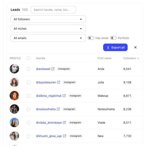 UGC Agent results table with creator profiles, platforms, and audience metrics